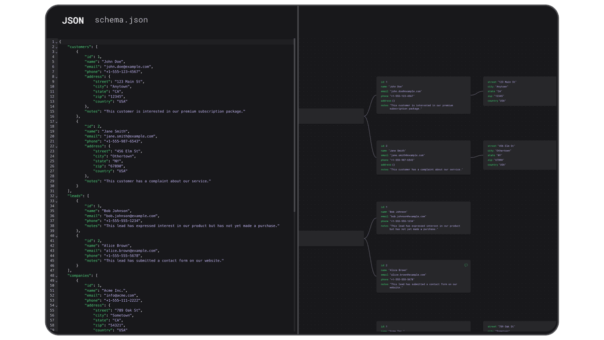 JSON Visualization