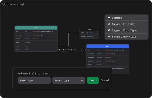 No-code SQL data model with Schema Visualizer